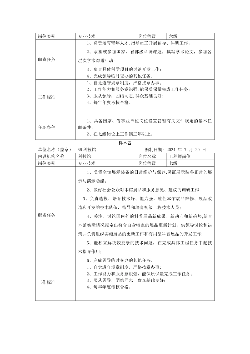 科技馆岗位说明书_第2页