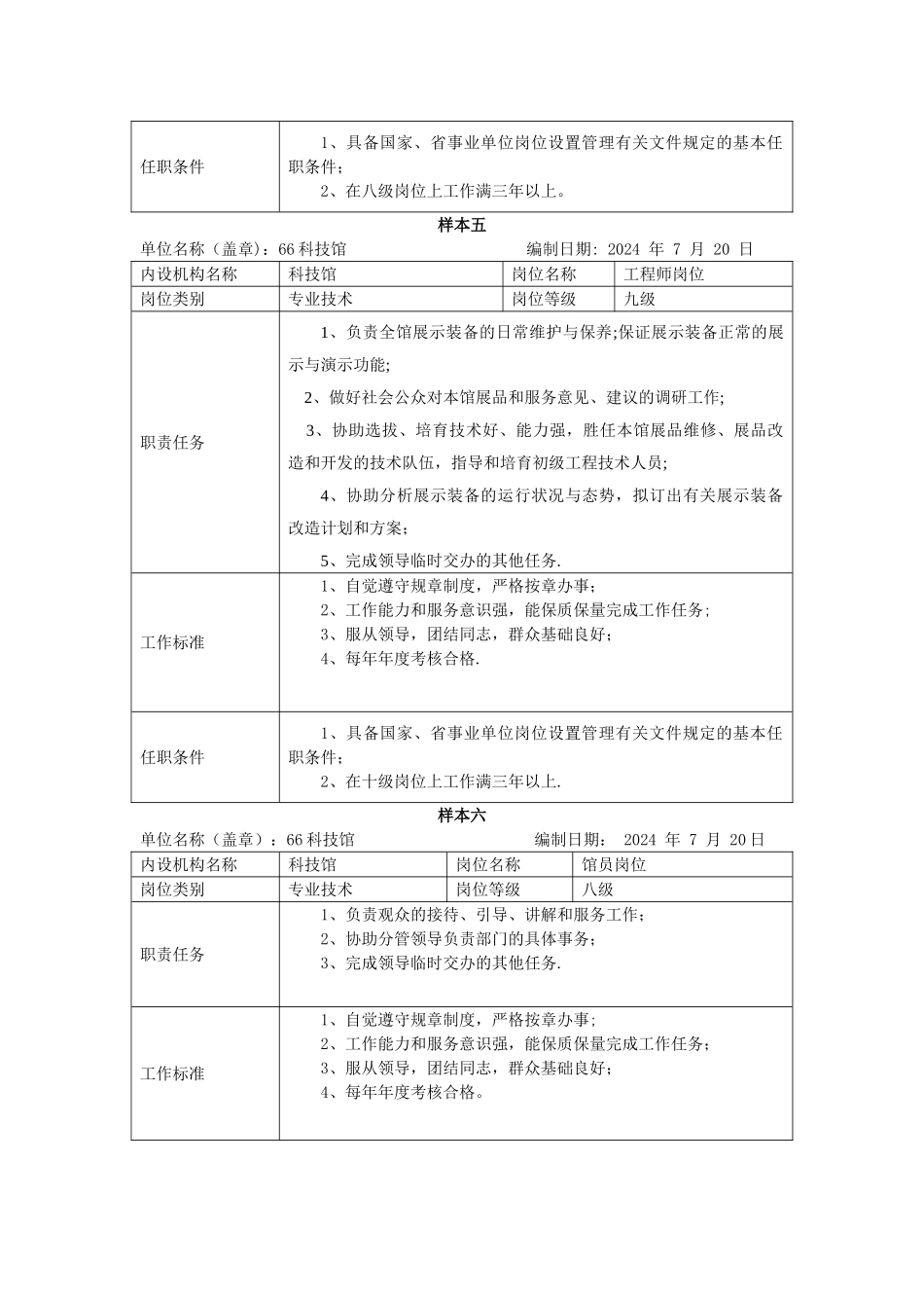 科技馆岗位说明书_第3页