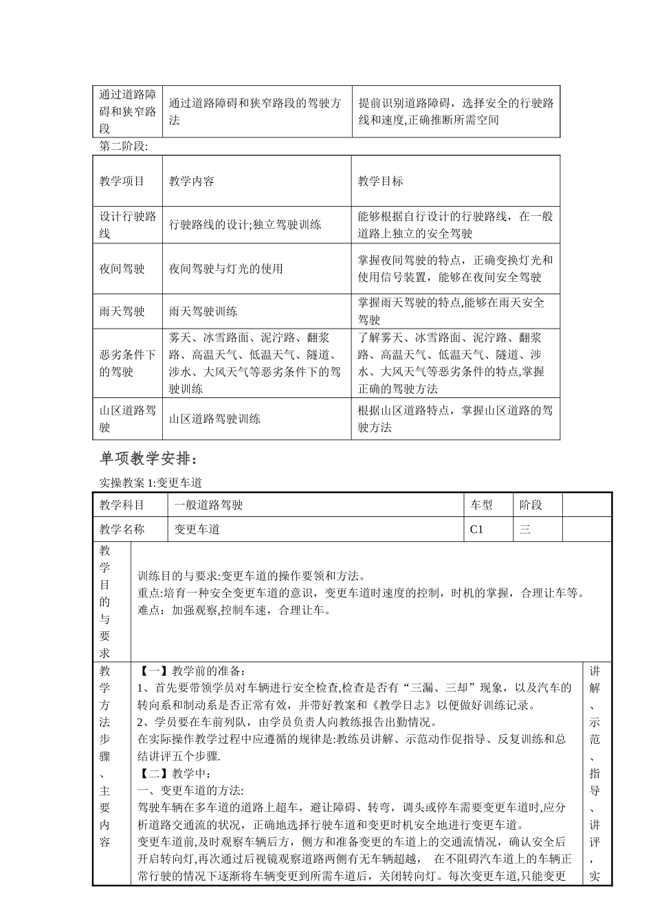 科目三道路教案_第3页