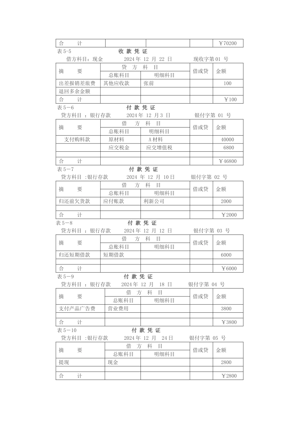 科目汇总表账务处理程序_第3页