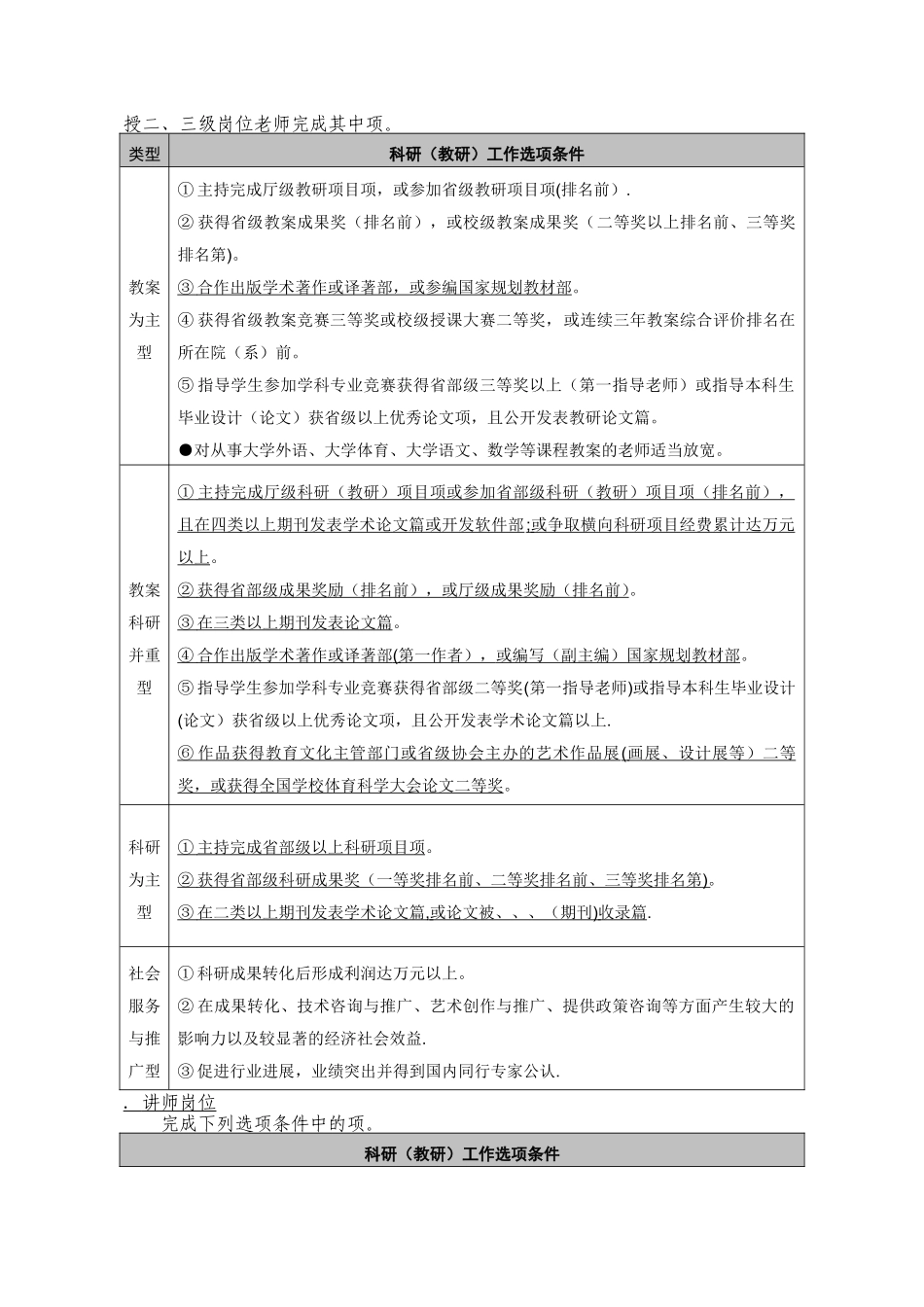 科研工作岗位职责_第2页