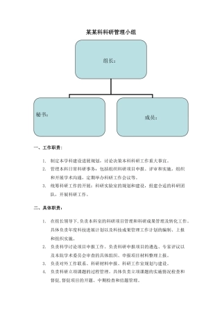 科研管理小组及具体职责