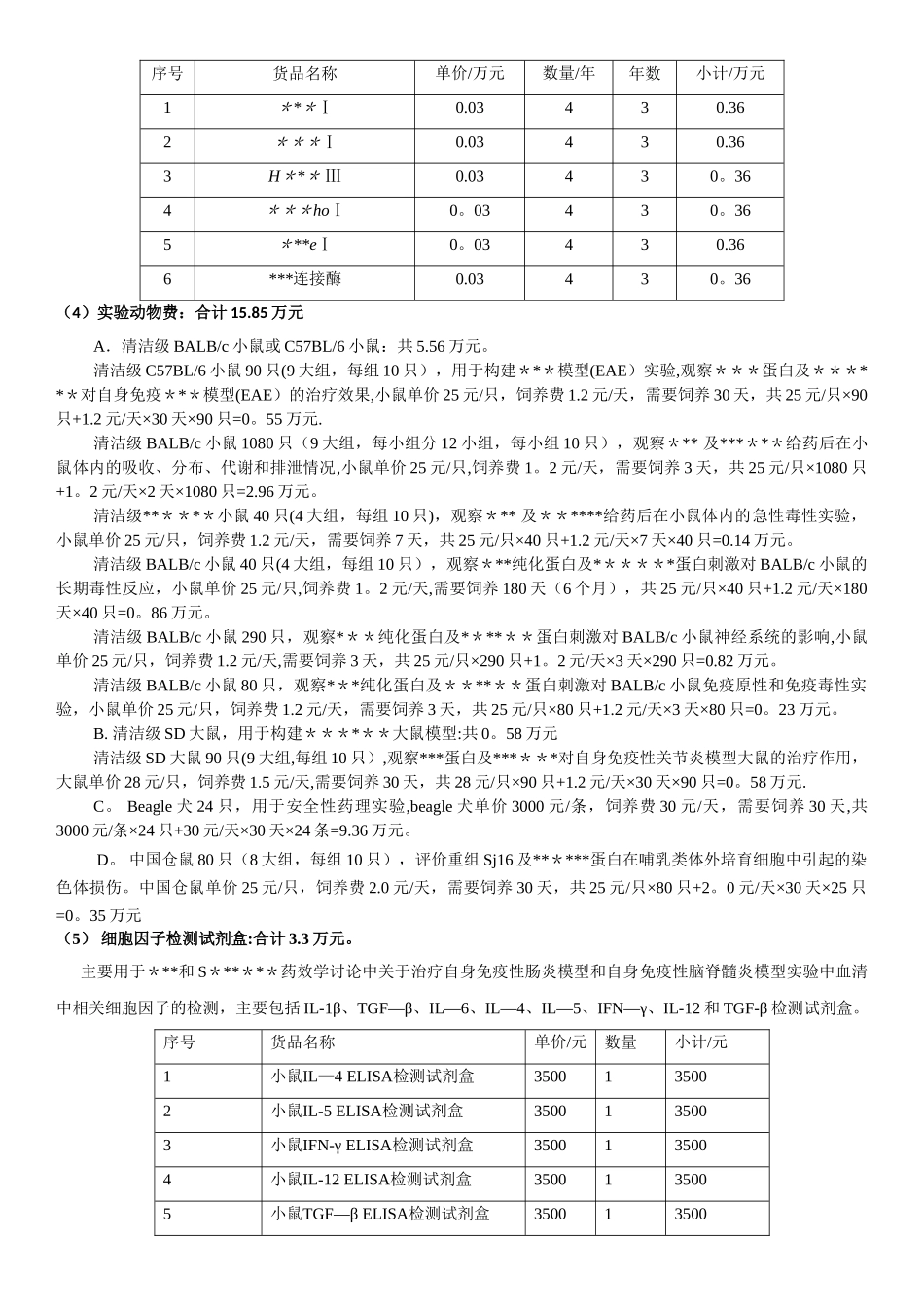 科研经费预算说明书参考案例_第2页