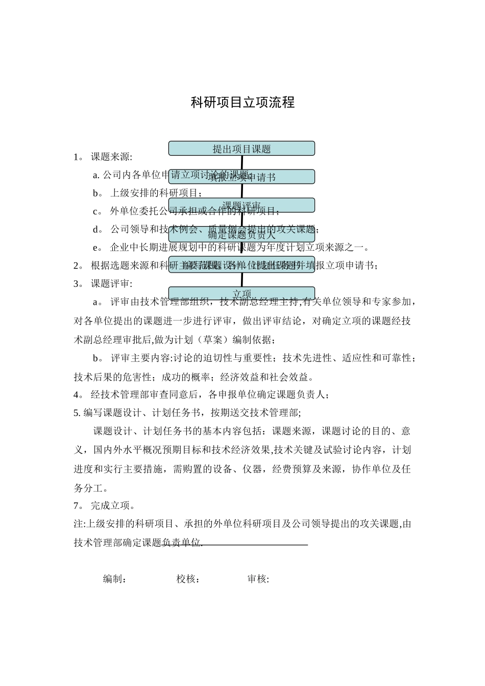 科研项目立项流程_第1页
