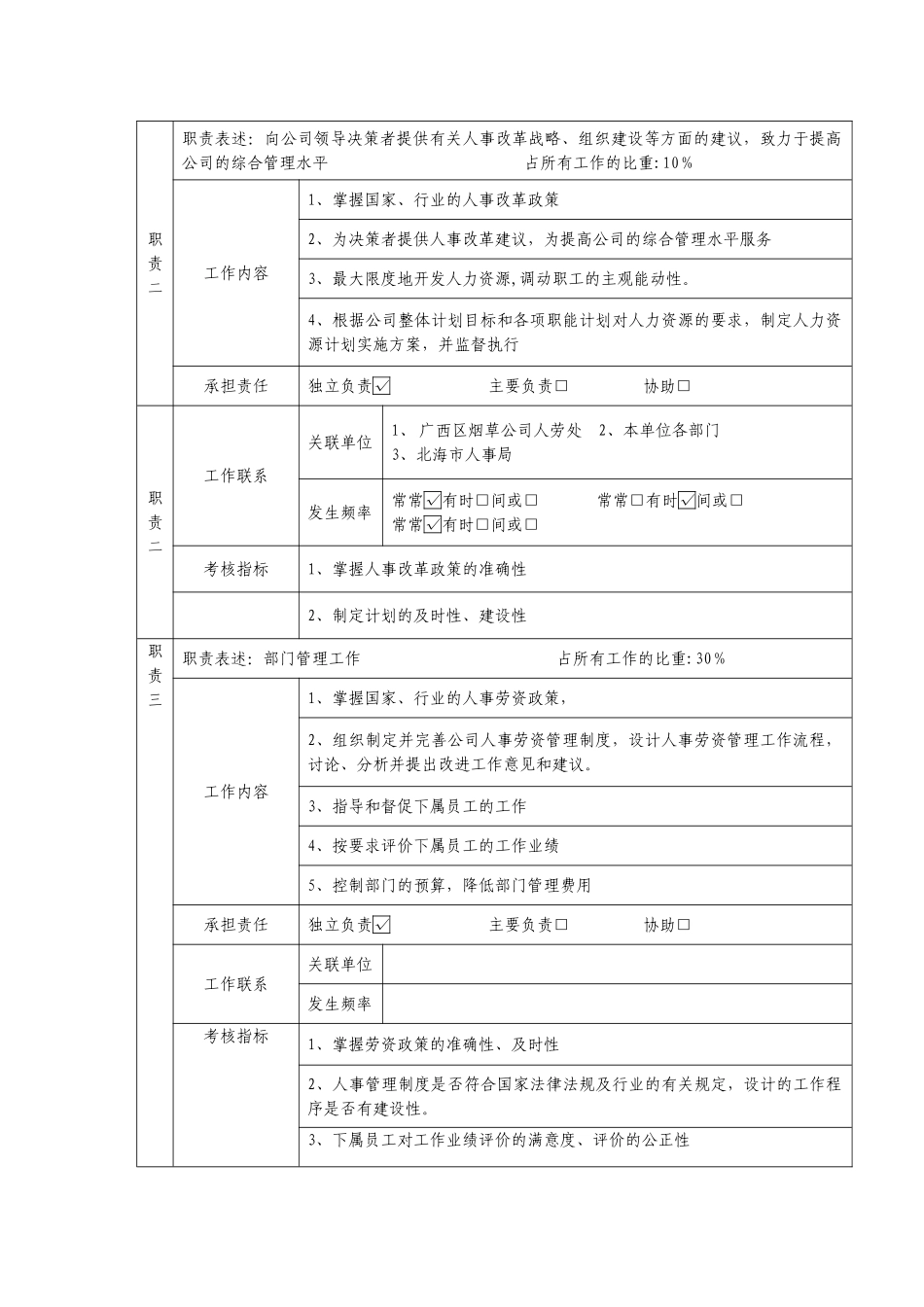 科长、劳资员及相关流程_第2页