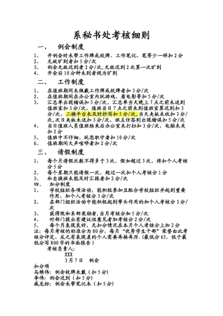 秘书处考核细则