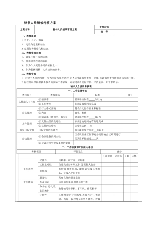 秘书绩效考核方案