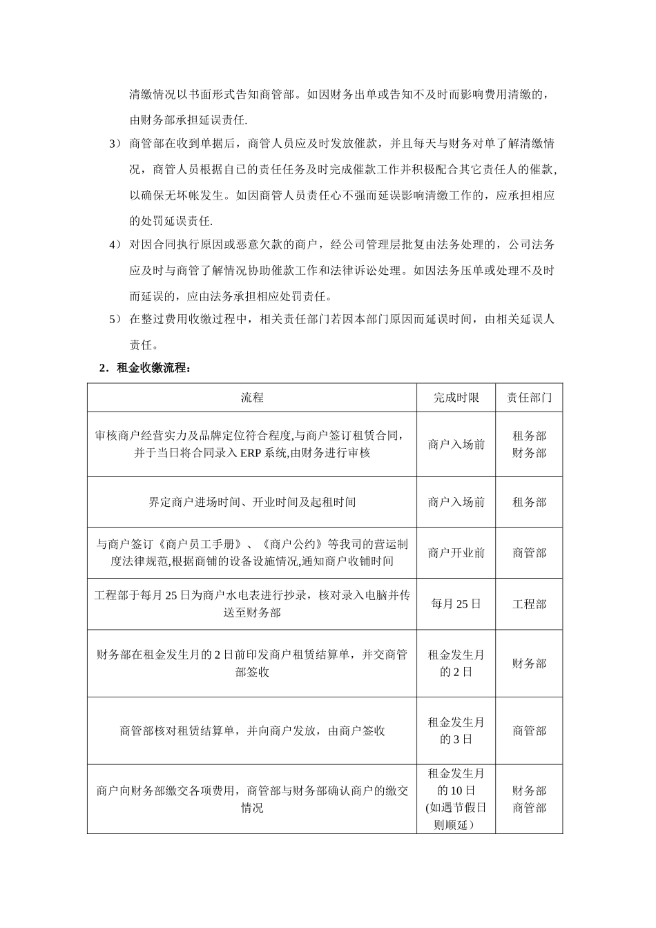 租金费用收缴流程与预警制度_第2页