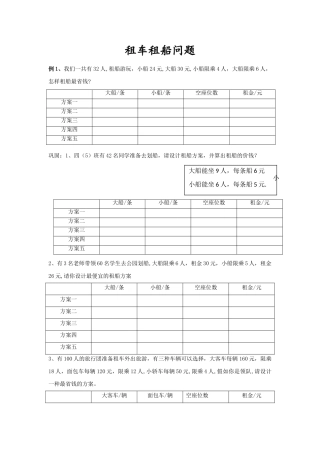 租车租船方案问题