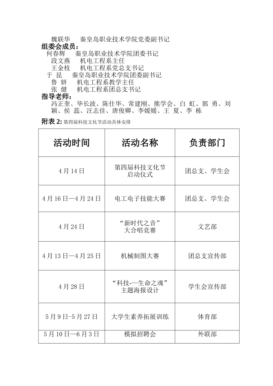 秦皇岛职业技术学院机电工程系_第3页