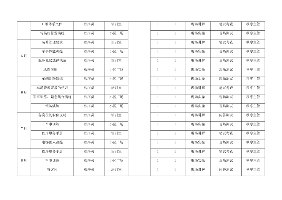 秩序年度培训计划_第2页
