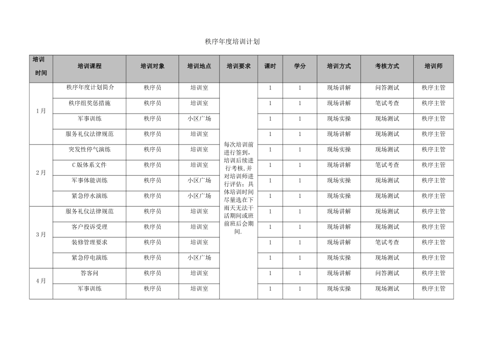秩序年度培训计划_第1页