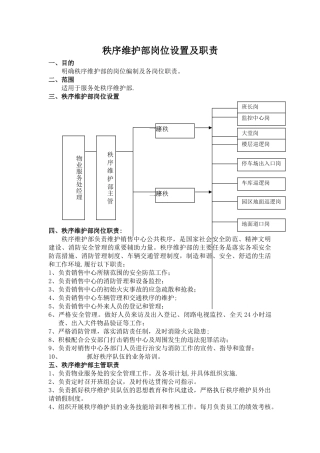 秩序维护部岗位设置及职责