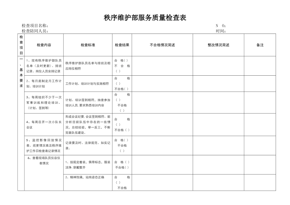 秩序维护部服务质量检查表_第1页