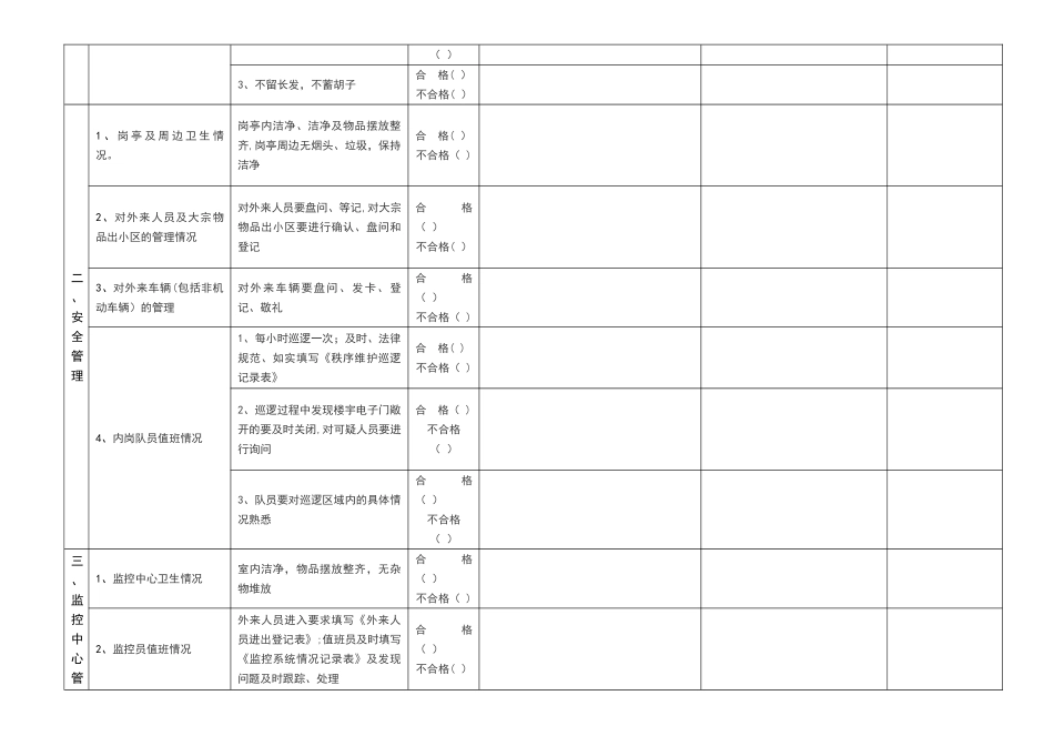 秩序维护部服务质量检查表_第2页