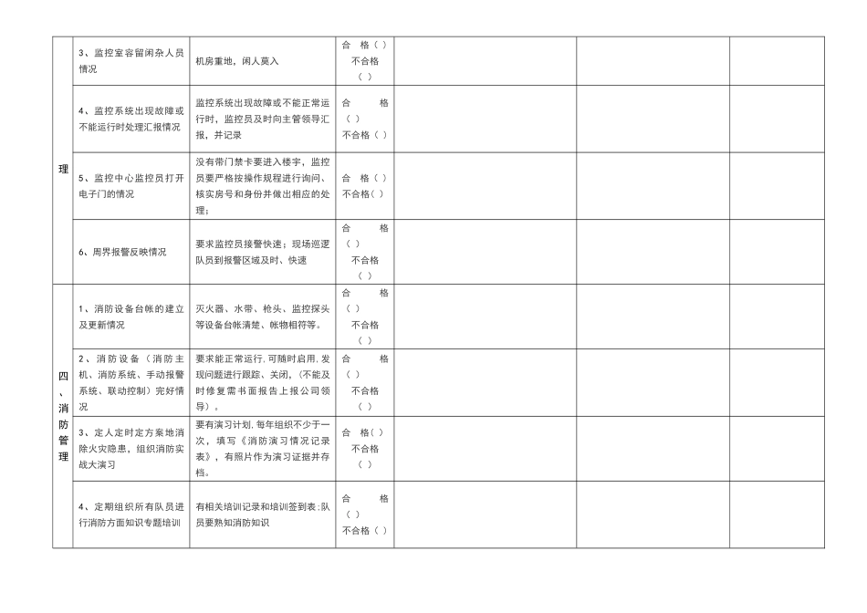 秩序维护部服务质量检查表_第3页
