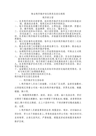 秩序维护部岗位管理制度