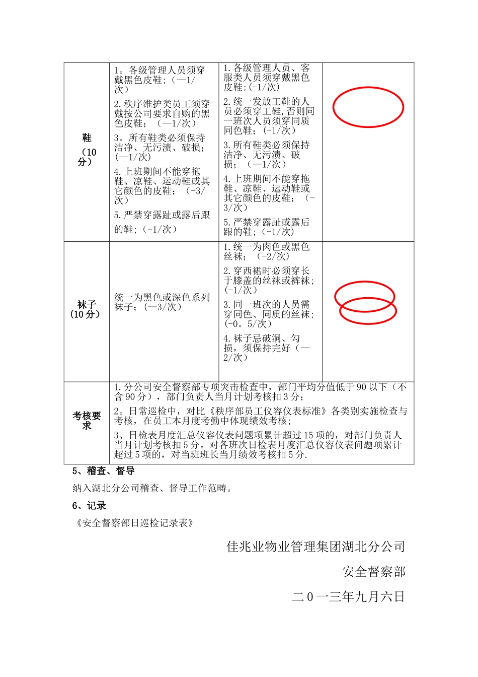 秩序部员工仪容仪表标准及考核要求_第3页