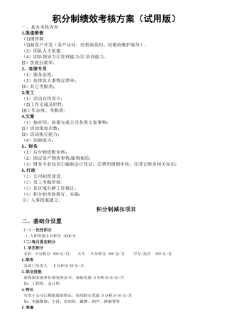 积分制绩效考核