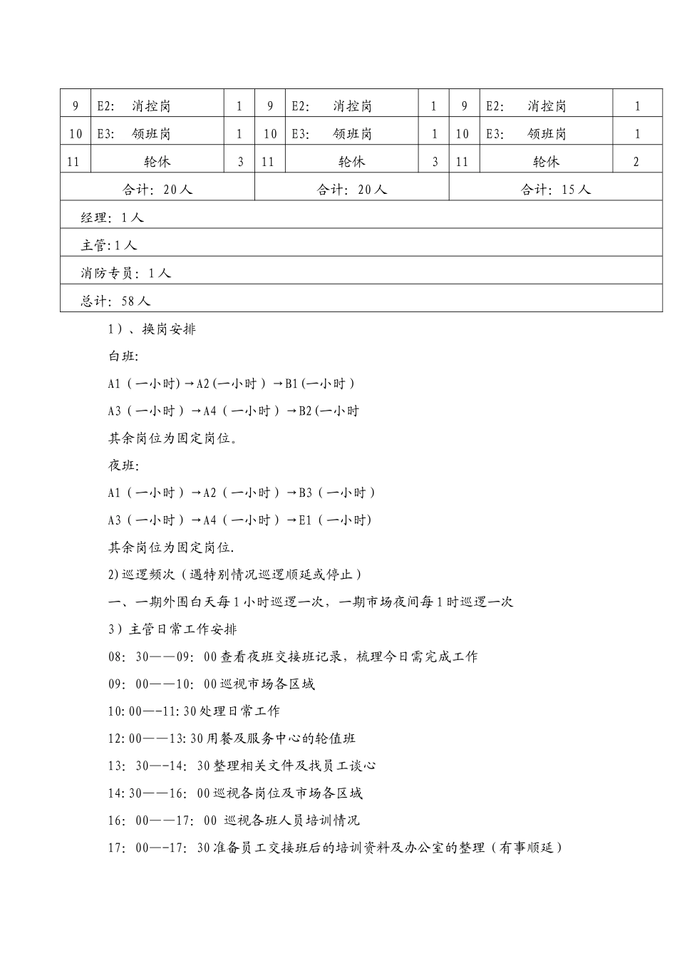 秩序维护部管理服务方案_第3页