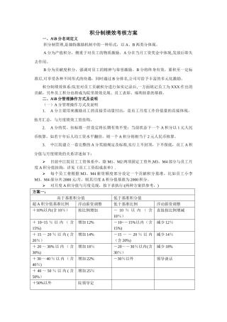 积分制绩效考核方案