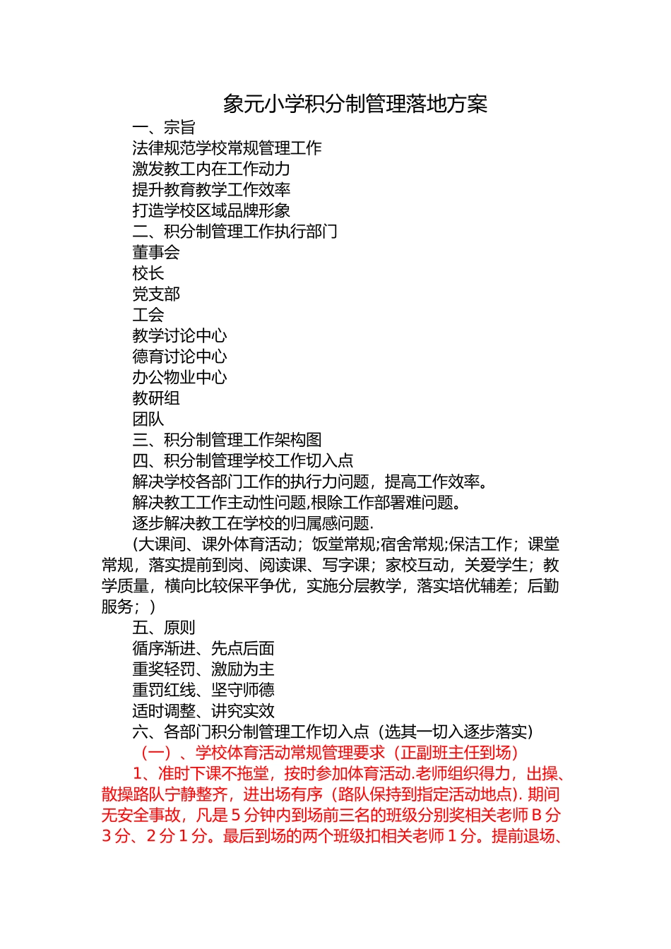 积分制管理落地方案_第1页