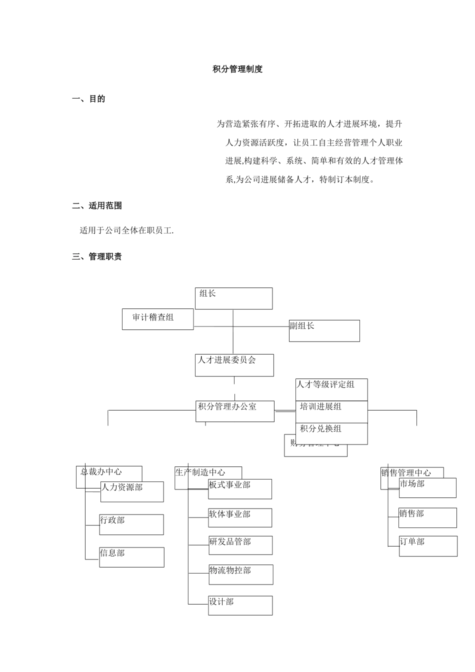 积分管理制度_第1页