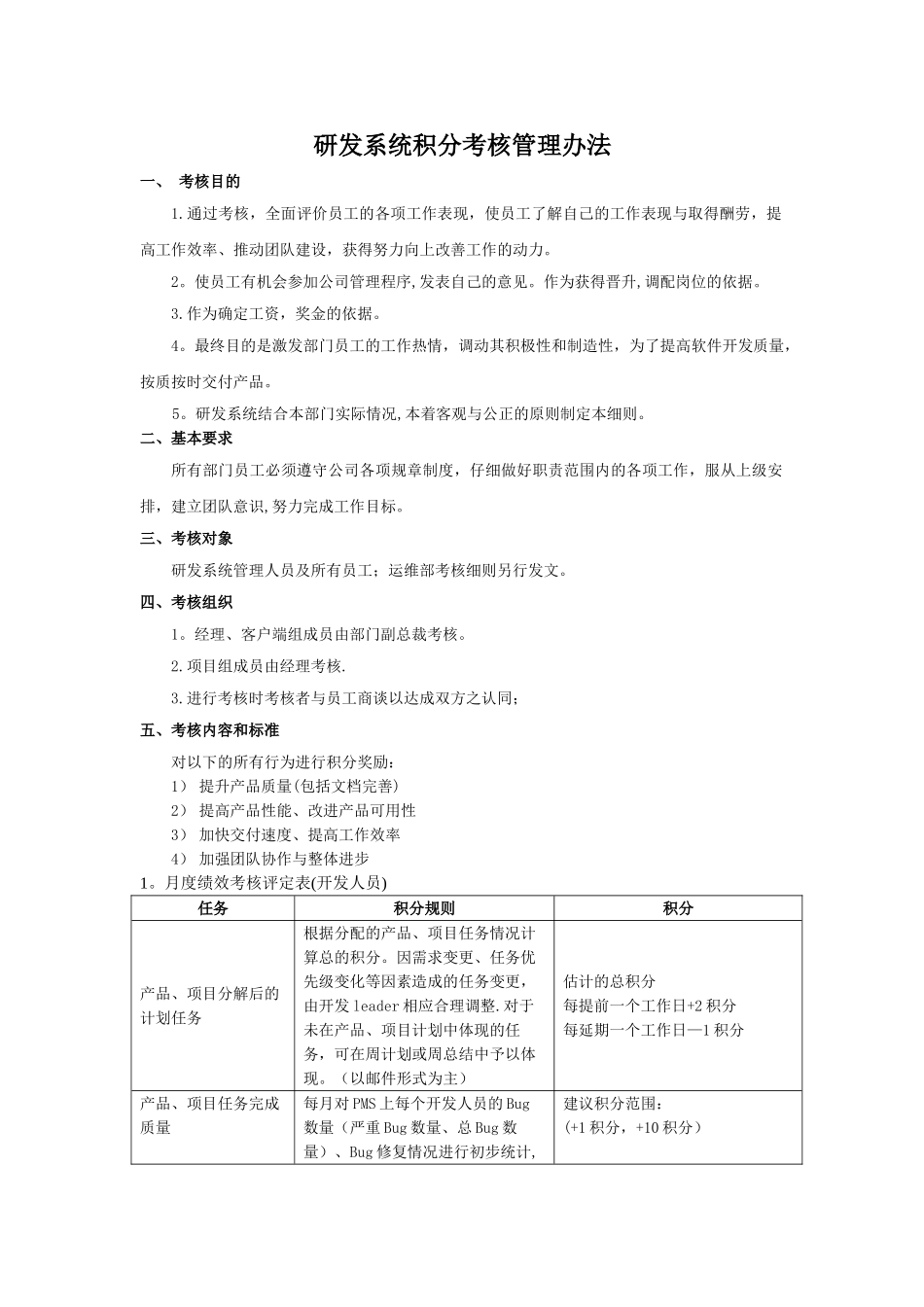 积分考核管理办法_第1页