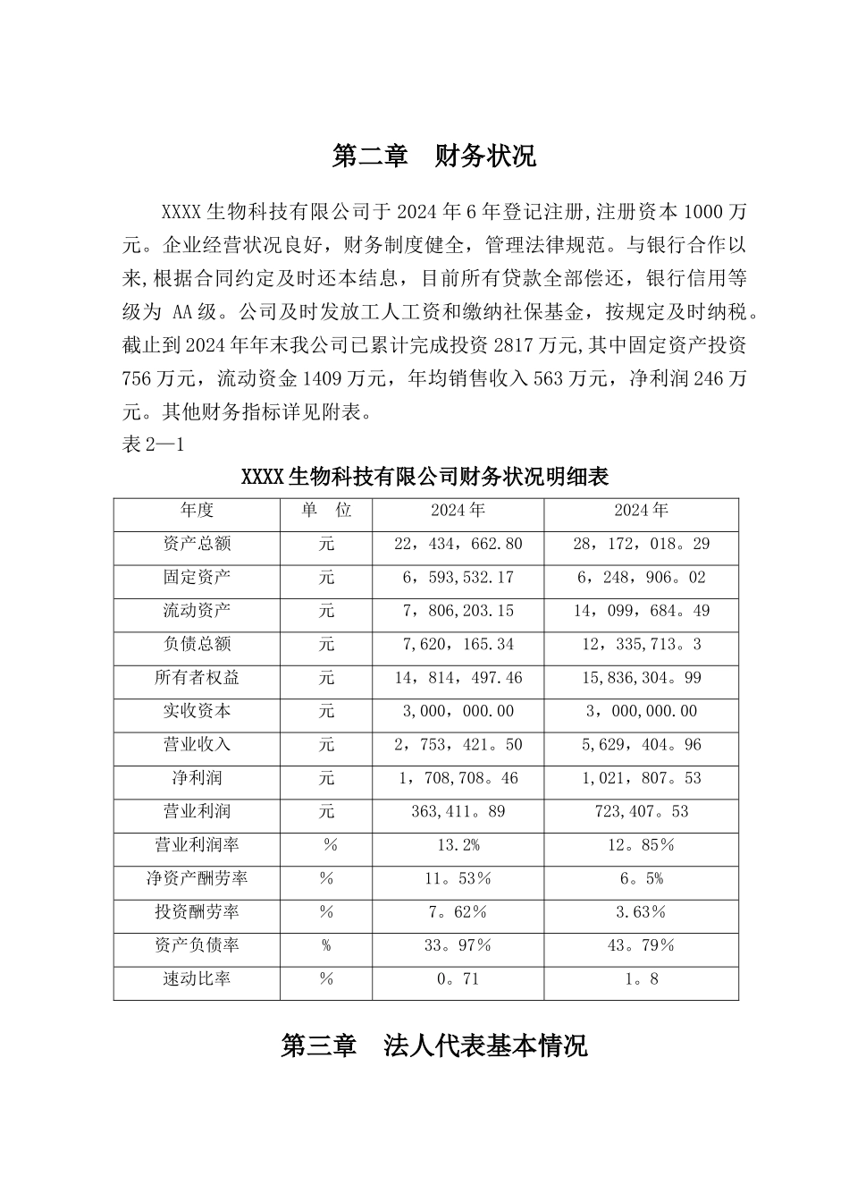 秸秆沼气综合利用工程项目可行性研究报告_第3页