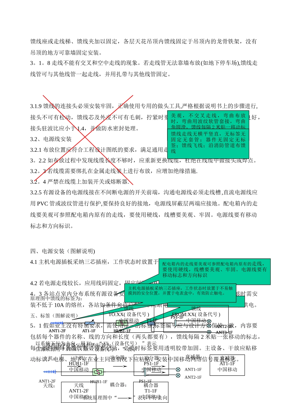 移动室分覆盖工程施工规范指导_第3页