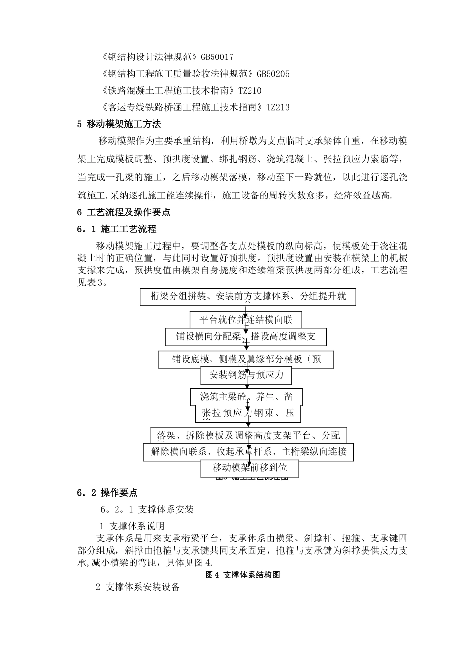 移动模架施工工艺工法_第2页