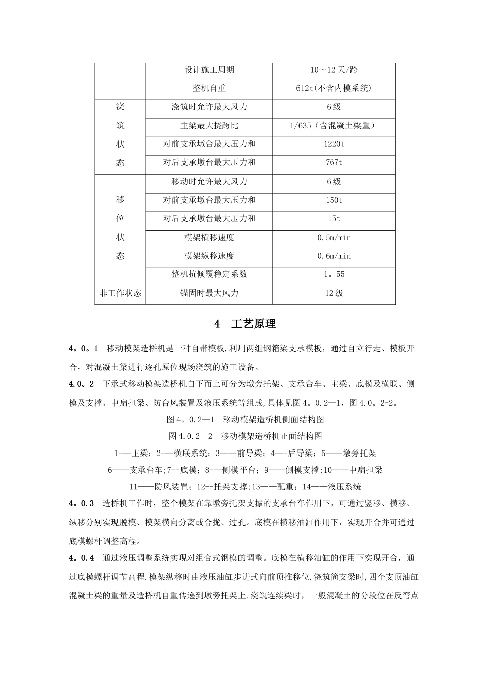 移动模架逐孔施工工法_第2页