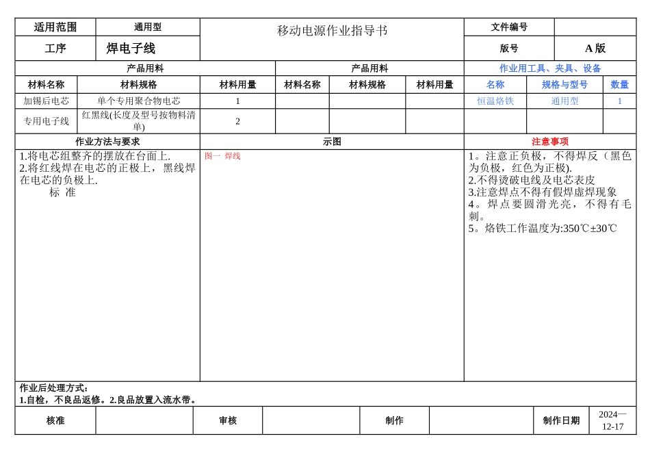 移动电源专用作业指导书模板_第1页