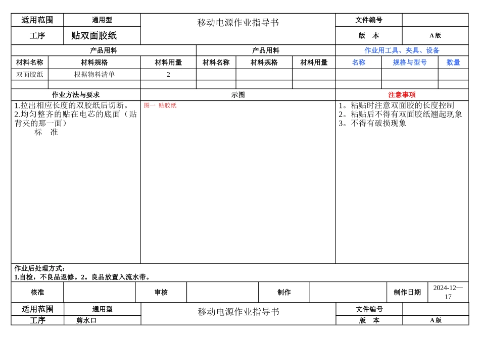 移动电源专用作业指导书模板_第2页