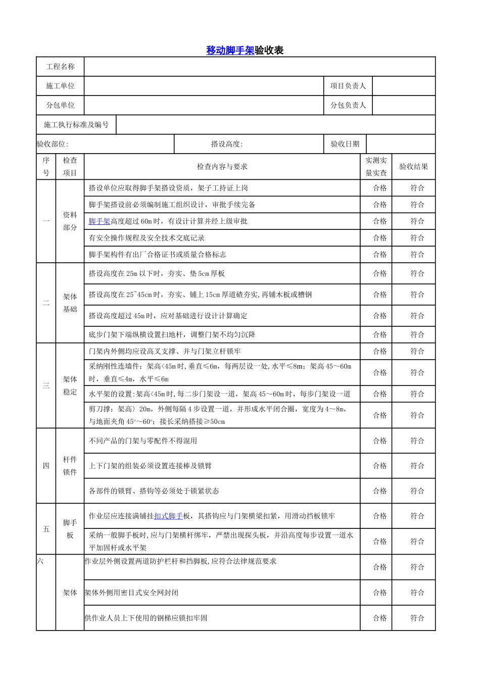 移动脚手架验收表_第1页