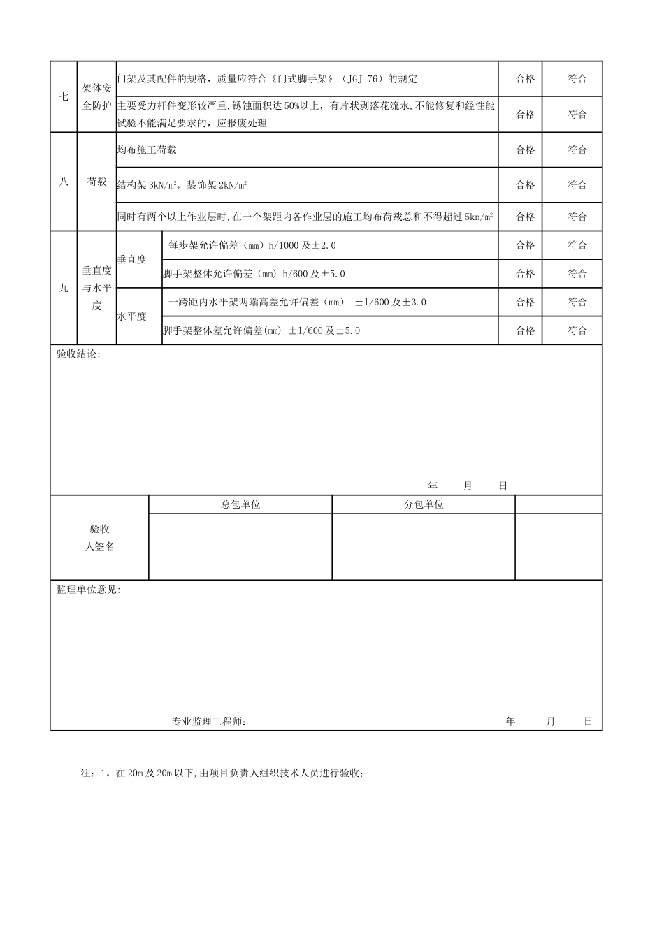 移动脚手架验收表_第2页