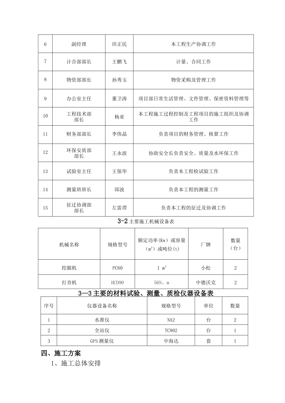 移除隔离栅施工方案_第2页