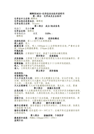 稀释剂MSDS-安全技术说明书