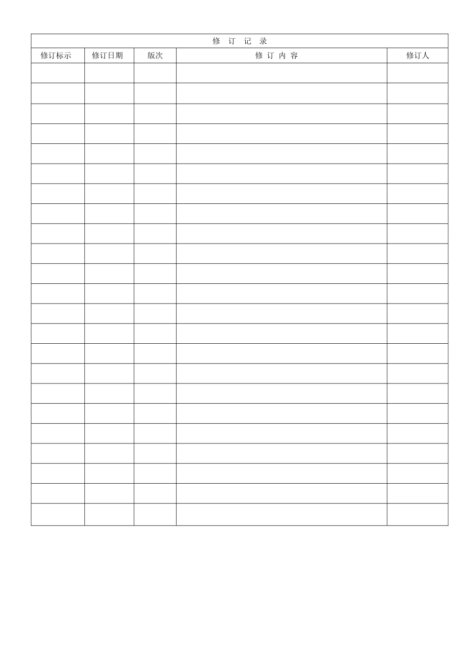 稀释剂安全操作规程_第1页