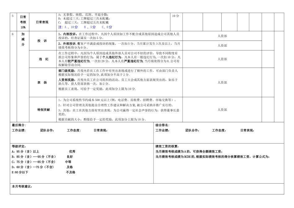 程序员考核表_第2页