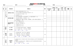 程序员考核表