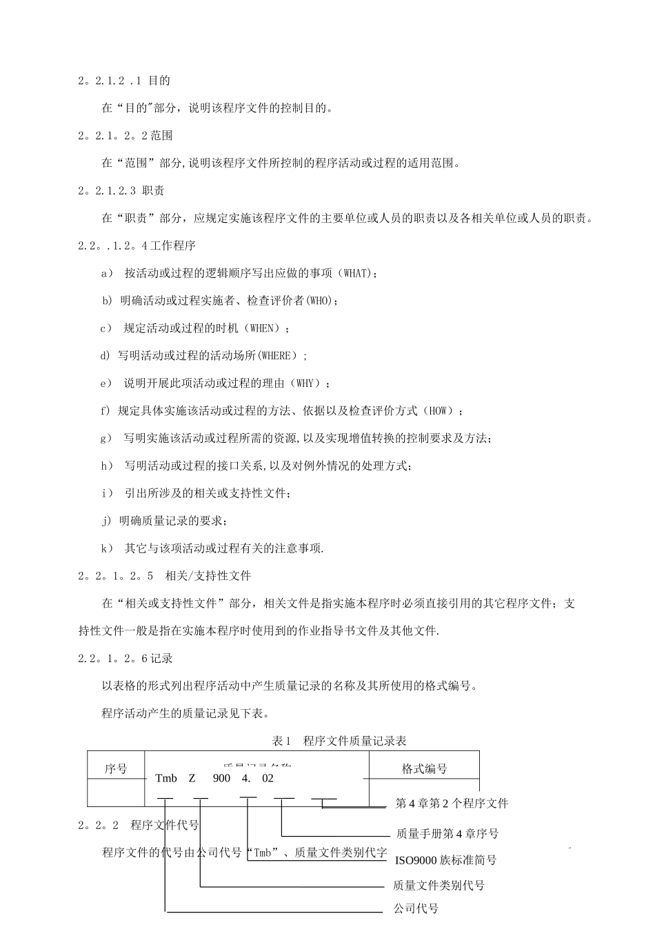 程序文件编写与管理_第2页