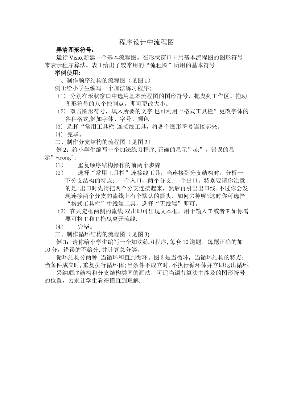 程序设计中流程图_第1页