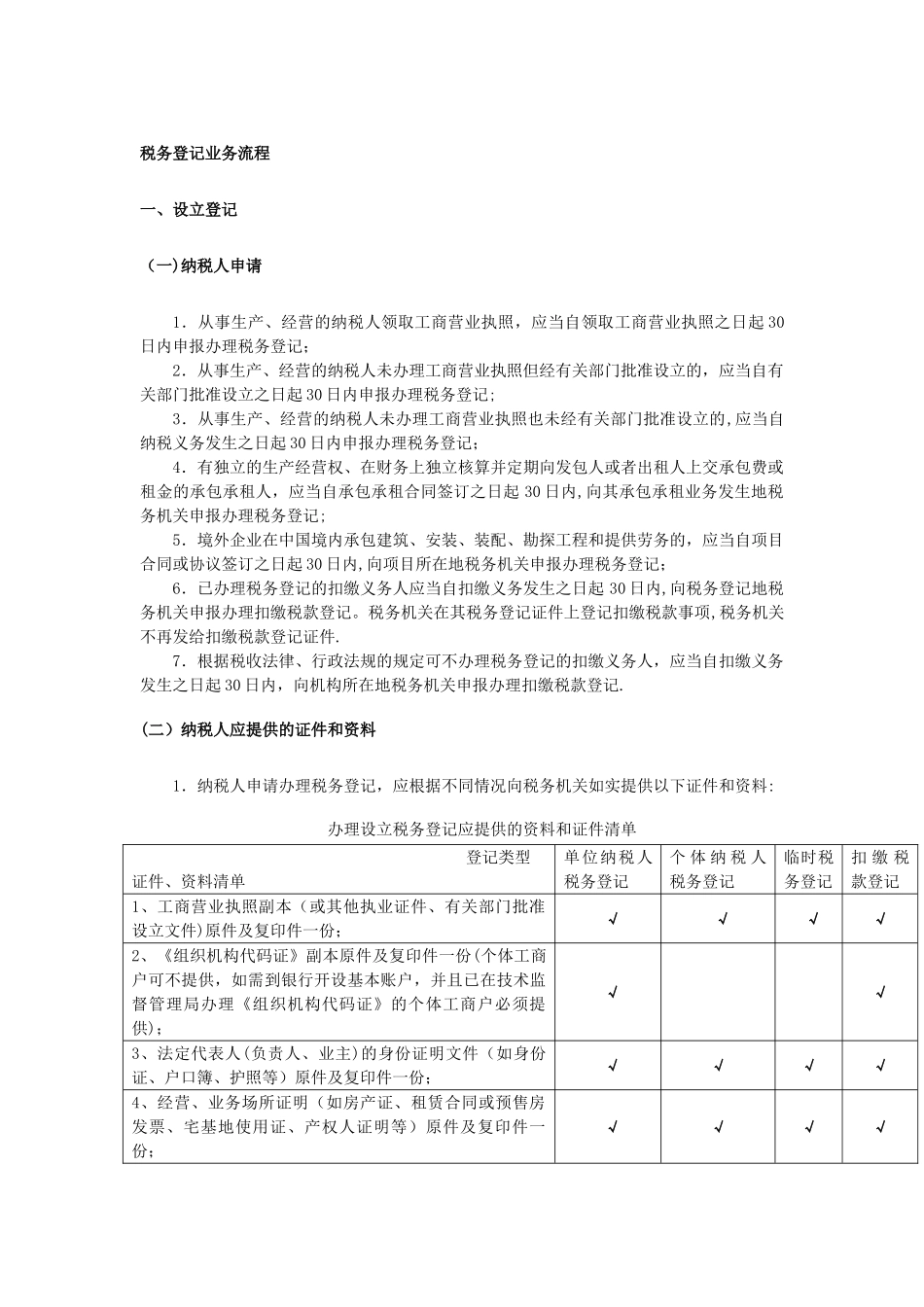 税务登记流程_第1页