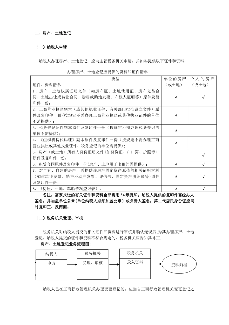 税务登记流程_第3页