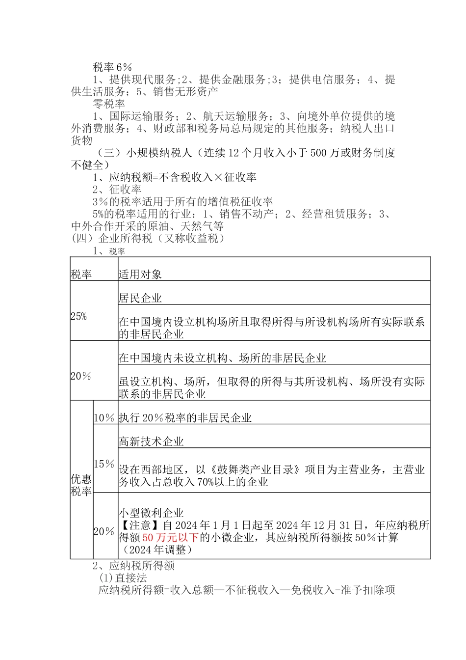税务知识培训需求内容_第3页