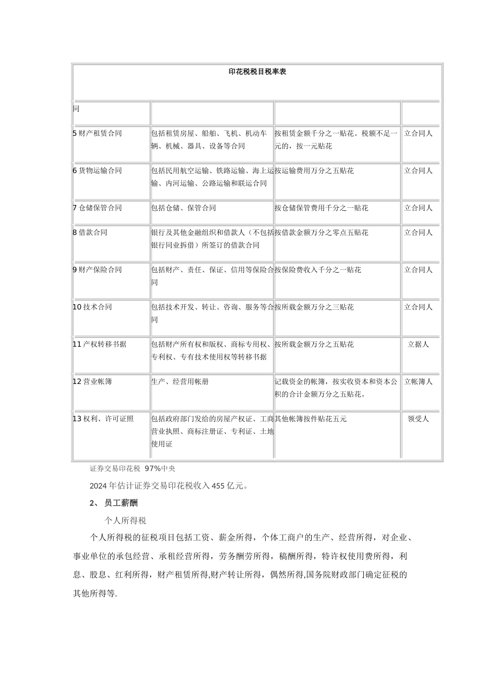 税收基础知识培训资料_第3页