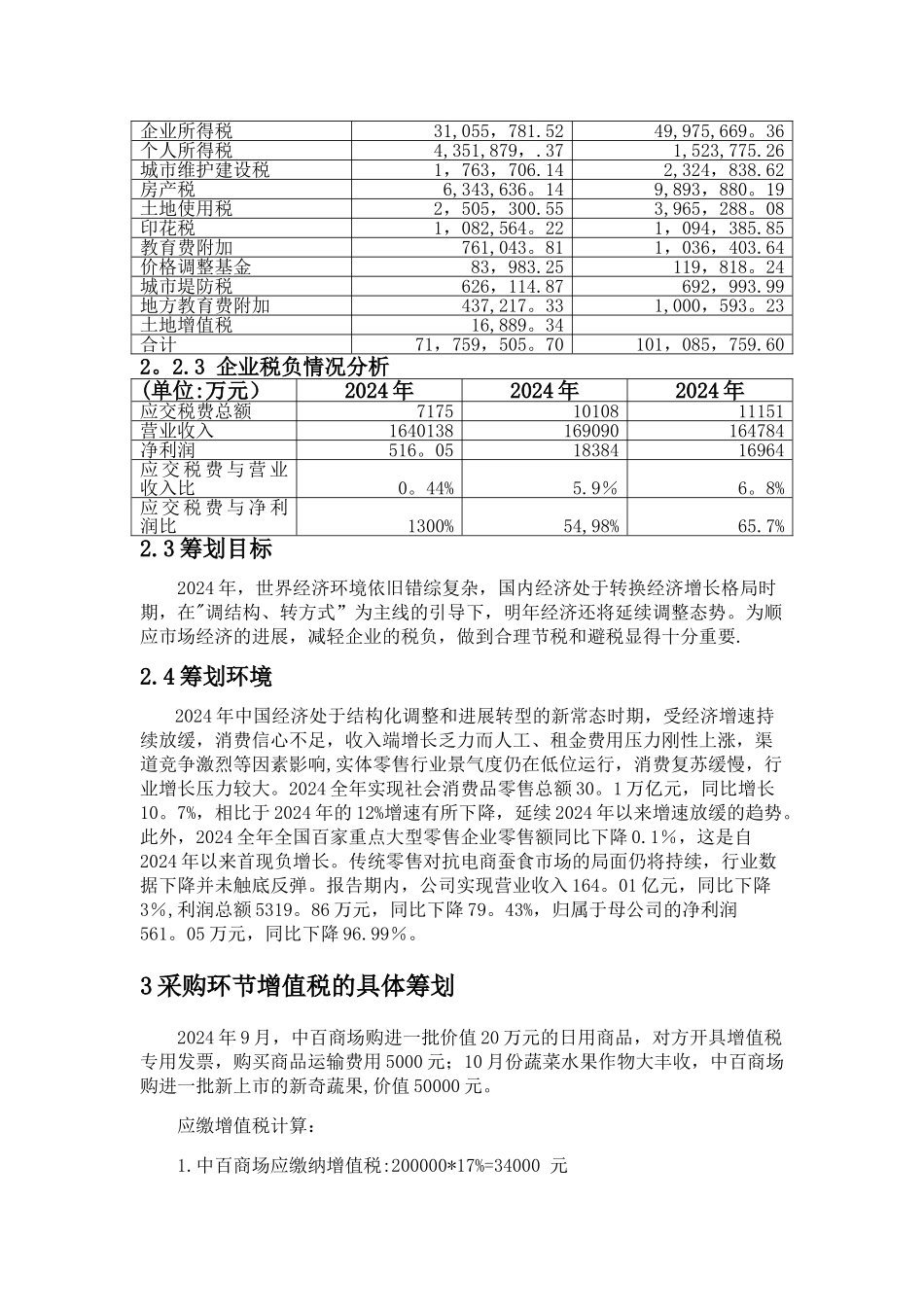 税收筹划设计方案_第2页
