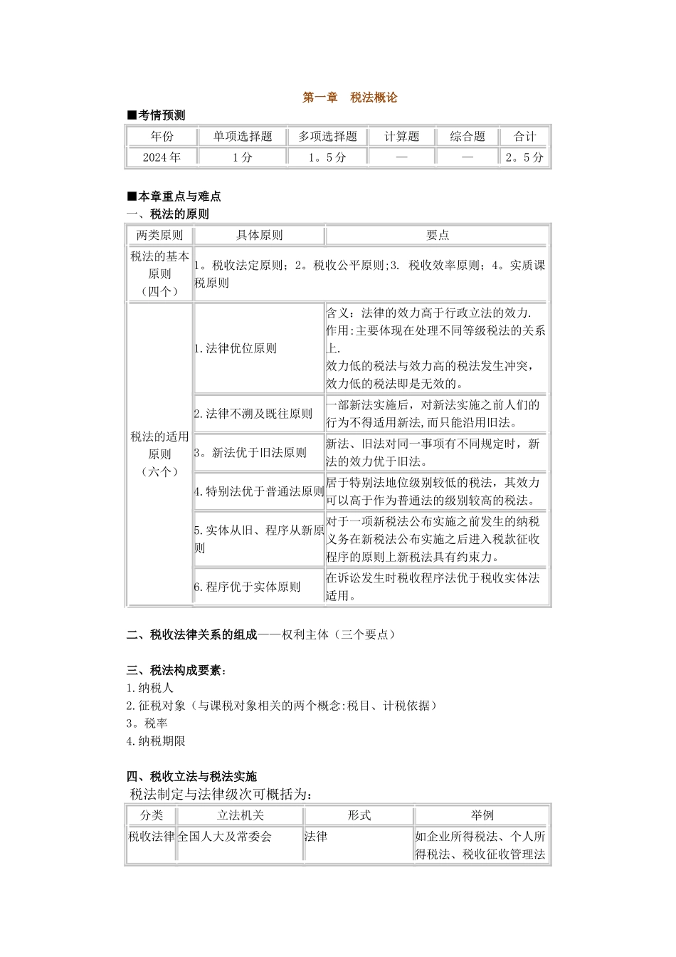 税法冲刺-税法期末考试复习重点_第1页