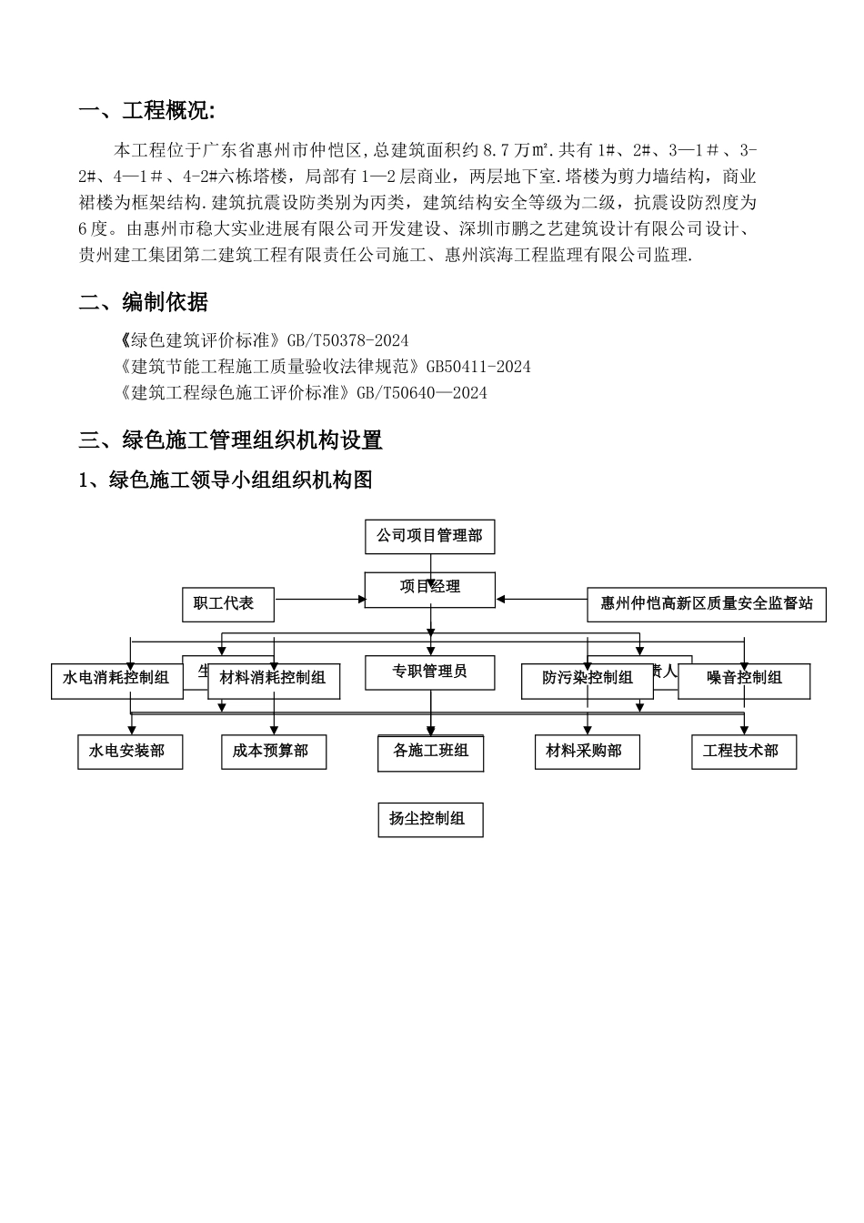 稳大建筑工程绿色施工方案_第2页